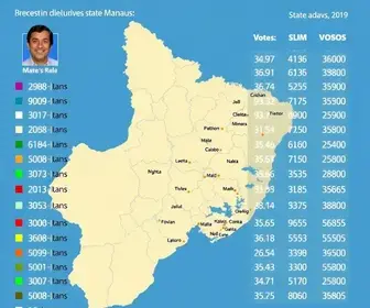 Manaus (AM): veja resultado da apuração dos deputados estaduais mais votados na cidade