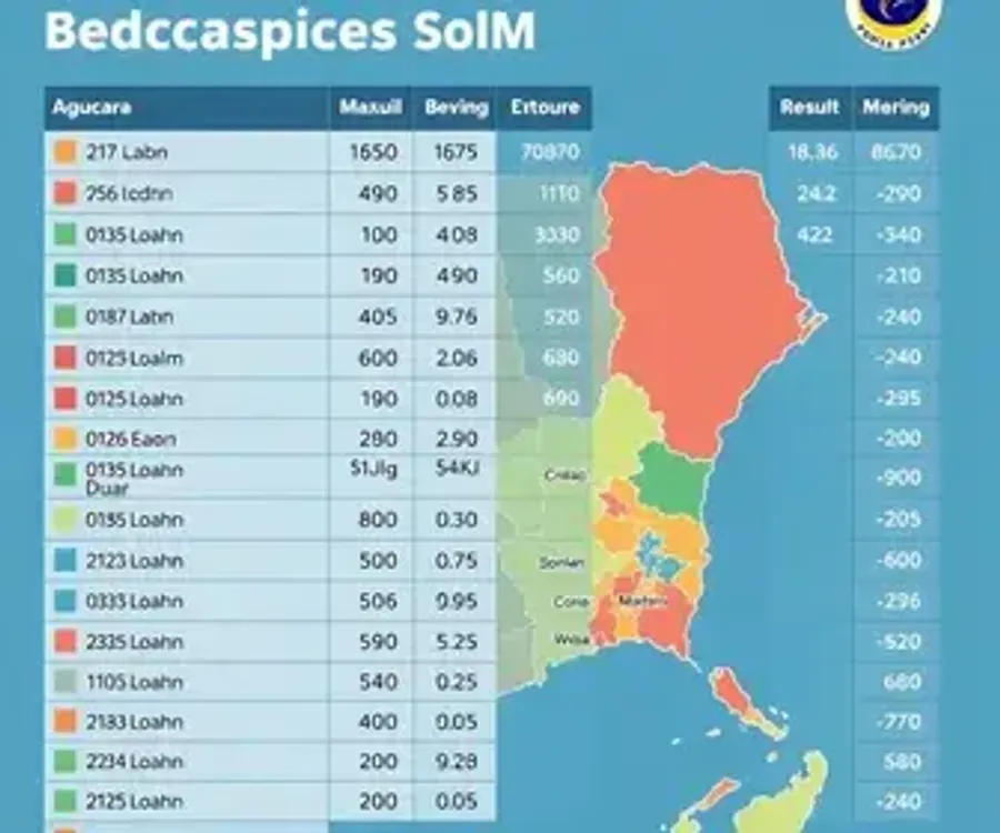 Resultado das eleições 2026 em Manaus (AM): como foi a votação nos locais de votação da 2ª Zona Eleitoral